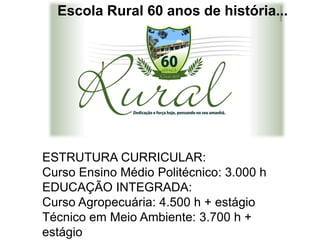 Escola Rural 60 anos de história...




ESTRUTURA CURRICULAR:
Curso Ensino Médio Politécnico: 3.000 h
EDUCAÇÃO INTEGRADA:
Curso Agropecuária: 4.500 h + estágio
Técnico em Meio Ambiente: 3.700 h +
estágio
 