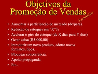 • Aumentar a participação de mercado (de/para).
• Redução de estoques em “X”%
• Acelerar o giro do estoque (de X dias para Y dias)
• Gerar caixa (R$ 000,00)
• Introduzir um novo produto, adotar novos
formatos, tipos.
• Bloquear concorrência.
• Apoiar propaganda.
• Etc..
Objetivos daObjetivos da
Promoção de VendasPromoção de Vendas
Exem
plos
Exem
plos
 