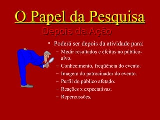 • Poderá ser depois da atividade para:
– Medir resultados e efeitos no público-
alvo.
– Conhecimento, freqüência do evento.
– Imagem do patrocinador do evento.
– Perfil do público afetado.
– Reações x expectativas.
– Repercussões.
O Papel da PesquisaO Papel da Pesquisa
Depois da AçãoDepois da Ação
 