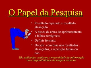 • Resultado esperado x resultado
alcançado.
• A busca de áreas de aprimoramento
e falhas corrigíveis.
• Definir formato.
• Decidir, com base nos resultados
alcançados, a repetição futura ou
não.
O Papel da PesquisaO Papel da Pesquisa
São aplicadas conforme a necessidade da informaçãoSão aplicadas conforme a necessidade da informação
ou a disponibilidade de tempo e recurso.ou a disponibilidade de tempo e recurso.
 