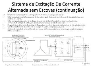 Empresa Nacional de Electricidade ENE-E.P. 
10 
Sistema de Excitação De Corrente Alternada sem Escovas (continuação) 
•O alternador é um autoexcitado e autorregulado por um sistema de excitação sem escovas . 
•Utiliza um excitador rotativo fixado ao rotor do alternador e ligado diretamente ao enrolamento do rotor do alternador sem uso de anéis e escovas. 
•Utiliza um regulador automático de tensão que alimenta uma tensão retificada (pelo os tirístores retificadores) ao enrolamento de excitação do estator para controla e manter a tensão de saída do alternador. 
•O regulador automático de tensão possui proteção para baixa frequência (queda na rotação no rotor do alternador), diminui o valor da tensão fornecida ao enrolamento de excitação do estator, protegendo-o de queima. 
•O sistema de excitação de corrente alternada sem escovas não tem escovas (carbono) contaminação por pó, sem desgaste elétrico ou mecânico. 
Engenheiro Nelson Marinho  