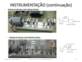 INSTRUMENTAÇÃO (continuação) 
•Medição de Vibração, 1 Veio Modelo do Rotor 
Empresa Nacional de Electricidade ENE-E.P. 
23 
Engenheiro Nelson Marinho 
•Medição de Vibração, 2 Veios Modelo do Rotor 
 