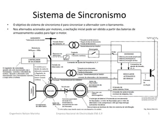 Empresa Nacional de Electricidade ENE-E.P. 
5 
Sistema de Sincronismo 
•O objetivo do sistema de sincronismo é para sincronizar o alternador com o barramento. 
•Nos alternados acionados por motores, a excitação inicial pode ser obtido a partir das baterias de armazenamento usados para ligar o motor. 
Engenheiro Nelson Marinho  