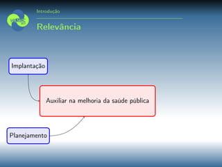 Introdução
Relevância
Auxiliar na melhoria da saúde pública
Planejamento
Implantação
 