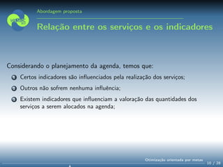 Abordagem proposta
Relação entre os serviços e os indicadores
Considerando o planejamento da agenda, temos que:
1 Certos indicadores são inﬂuenciados pela realização dos serviços;
2 Outros não sofrem nenhuma inﬂuência;
3 Existem indicadores que inﬂuenciam a valoração das quantidades dos
serviços a serem alocados na agenda;
10 / 28
Otimização orientada por metas
 