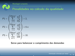 Abordagem proposta
Penalidades no cálculo da qualidade
P1 =


DServs+
j=1
V
Sj
P
D
Sj
P

 × 2,
P2 =


DServs−
l=1
DSl
P
V Sl
P

 × 6 e
P3 =


DServsn
q=1
D
Sq
P
100

 × 10.
Serve para balancear o cumprimento das demandas
14 / 28
Otimização orientada por metas
 