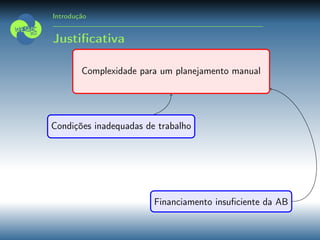 Introdução
Justiﬁcativa
Complexidade para um planejamento manual
Condições inadequadas de trabalho
Financiamento insuﬁciente da AB
 