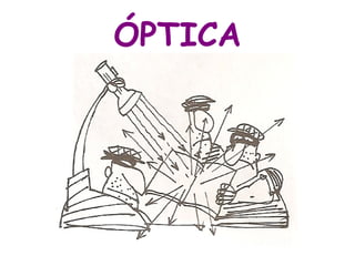 ÓPTICA 