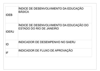 ÍNDICE DE DESENVOLVIMENTO DA EDUCAÇÃO
        BÁSICA
IDEB


        ÍNDICE DE DESENVOLVIMENTO DA EDUCAÇÃO DO
        ESTADO DO RIO DE JANEIRO
IDERJ


        INDICADOR DE DESEMPENHO NO SAERJ
ID

        INDICADOR DE FLUXO DE APROVAÇÃO
IF
 
