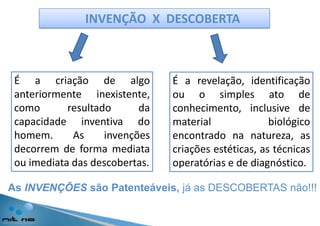 Garanteao INVENTOR todososdireitosdeladecorrente, comoexclusividade de suaexploração, direito a cessão (venda) e licençavoluntária (aluguel)…