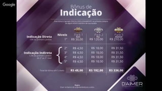 Apresentação D´Aimer Oficial