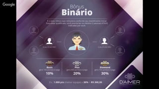 Apresentação D´Aimer Oficial