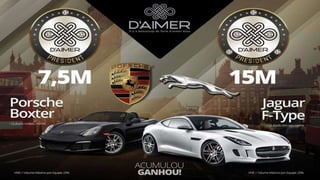 Apresentação D´Aimer Oficial