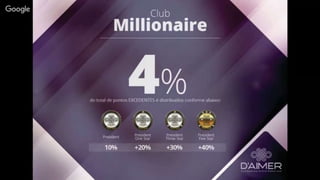 Apresentação D´Aimer Oficial