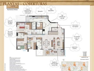 PLANTAS - COBERTURAS
 