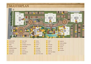 MASTERPLAN
 