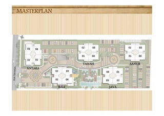 MASTERPLAN
ANTARA
BALI JAVA
TANAH SANUR
 