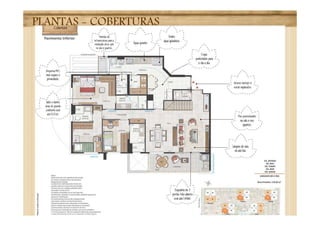PLANTAS - COBERTURAS
 