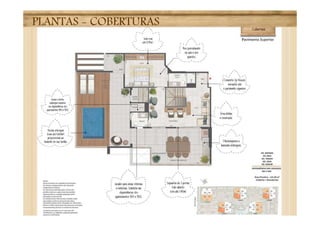 PLANTAS - COBERTURAS
 