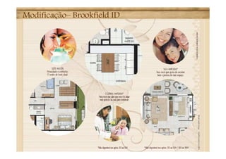 Modificação– Brookfield ID
 