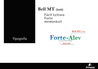 Apresentação da marca   forte alev