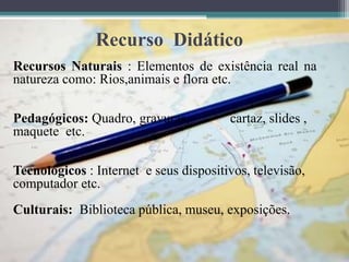 Recurso Didático
Recursos Naturais : Elementos de existência real na
natureza como: Rios,animais e flora etc.
Pedagógicos: Quadro, gravuras, cartaz, slides ,
maquete etc.
Tecnológicos : Internet e seus dispositivos, televisão,
computador etc.
Culturais: Biblioteca pública, museu, exposições.
 