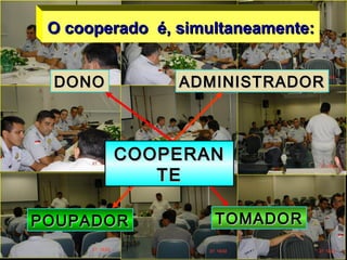 O cooperado é, simultaneamente:O cooperado é, simultaneamente:
TOMADORTOMADORPOUPADORPOUPADOR
DONODONO ADMINISTRADORADMINISTRADOR
COOPERANCOOPERAN
TETE
 