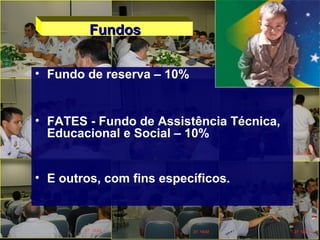 FundosFundos
• Fundo de reserva – 10%
• FATES - Fundo de Assistência Técnica,
Educacional e Social – 10%
• E outros, com fins específicos.
 