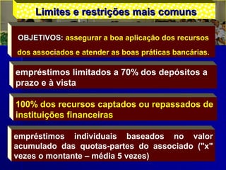 Limites e restrições mais comunsLimites e restrições mais comuns
OBJETIVOS:OBJETIVOS: assegurar a boa aplicação dos recursos
dos associados e atender as boas práticas bancárias.
empréstimos limitados a 70% dos depósitos a
prazo e à vista
100% dos recursos captados ou repassados de
instituições financeiras
empréstimos individuais baseados no valor
acumulado das quotas-partes do associado ("x"
vezes o montante – média 5 vezes)
 