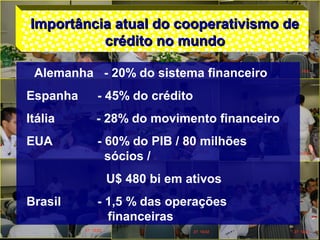 Importância atual do cooperativismo deImportância atual do cooperativismo de
crédito no mundocrédito no mundo
Alemanha - 20% do sistema financeiro
Espanha - 45% do crédito
Itália - 28% do movimento financeiro
EUA - 60% do PIB / 80 milhões
sócios /
U$ 480 bi em ativos
Brasil - 1,5 % das operações
financeiras
 