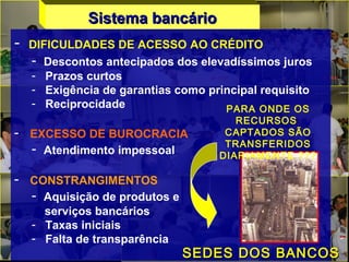 Sistema bancárioSistema bancário
- DIFICULDADES DE ACESSO AO CRÉDITO
- Descontos antecipados dos elevadíssimos juros
- Prazos curtos
- Exigência de garantias como principal requisito
- Reciprocidade
- EXCESSO DE BUROCRACIA
- Atendimento impessoal
- CONSTRANGIMENTOS
- Aquisição de produtos e
serviços bancários
- Taxas iniciais
- Falta de transparência
PARA ONDE OS
RECURSOS
CAPTADOS SÃO
TRANSFERIDOS
DIARIAMENTE ???
SEDES DOS BANCOSSEDES DOS BANCOS
 
