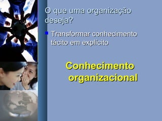 O que uma organizaçãoO que uma organização
deseja?deseja?
 Transformar conhecimentoTransformar conhecimento
tácito em explícitotácito em explícito
ConhecimentoConhecimento
organizacionalorganizacional
 