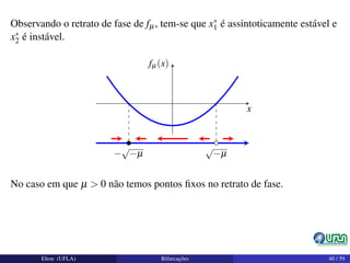 Observando o retrato de fase de fµ, tem-se que x∗
1 é assintoticamente estável e
x∗
2 é instável.
x
fµ (x)
−
√
−µ
√
−µ
No caso em que µ > 0 não temos pontos ﬁxos no retrato de fase.
Elton (UFLA) Bifurcações 40 / 59
 