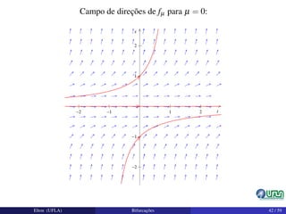 Campo de direções de fµ para µ = 0:
Elton (UFLA) Bifurcações 42 / 59
 