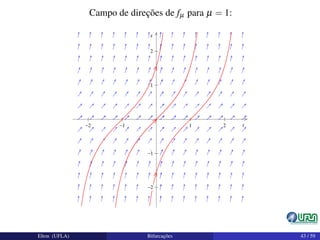 Campo de direções de fµ para µ = 1:
Elton (UFLA) Bifurcações 43 / 59
 