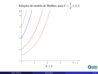 Soluções do modelo de Malthus, para C =
1
2
,1,2,3
λ = 1
Elton (UFLA) Bifurcações 9 / 59
 