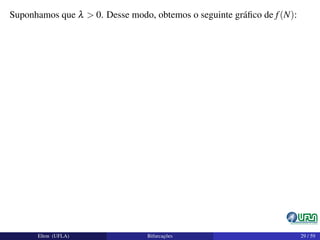 Suponhamos que λ > 0. Desse modo, obtemos o seguinte gráﬁco de f(N):
Elton (UFLA) Bifurcações 29 / 59
 