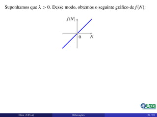 Suponhamos que λ > 0. Desse modo, obtemos o seguinte gráﬁco de f(N):
0 N
f(N)
Elton (UFLA) Bifurcações 29 / 59
 