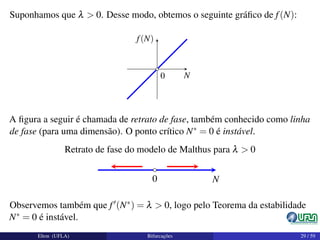 Suponhamos que λ > 0. Desse modo, obtemos o seguinte gráﬁco de f(N):
0 N
f(N)
A ﬁgura a seguir é chamada de retrato de fase, também conhecido como linha
de fase (para uma dimensão). O ponto crítico N∗ = 0 é instável.
Retrato de fase do modelo de Malthus para λ > 0
0 N
Observemos também que f (N∗) = λ > 0, logo pelo Teorema da estabilidade
N∗ = 0 é instável.
Elton (UFLA) Bifurcações 29 / 59
 