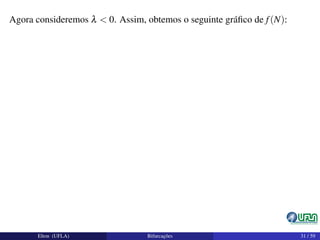 Agora consideremos λ < 0. Assim, obtemos o seguinte gráﬁco de f(N):
Elton (UFLA) Bifurcações 31 / 59
 