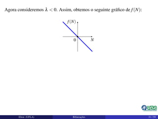 Agora consideremos λ < 0. Assim, obtemos o seguinte gráﬁco de f(N):
0 N
f(N)
Elton (UFLA) Bifurcações 31 / 59
 