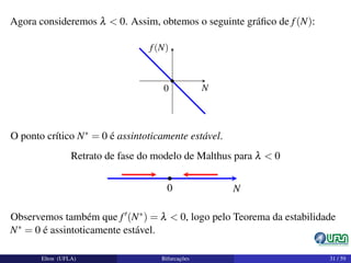 Agora consideremos λ < 0. Assim, obtemos o seguinte gráﬁco de f(N):
0 N
f(N)
O ponto crítico N∗ = 0 é assintoticamente estável.
Retrato de fase do modelo de Malthus para λ < 0
0 N
Observemos também que f (N∗) = λ < 0, logo pelo Teorema da estabilidade
N∗ = 0 é assintoticamente estável.
Elton (UFLA) Bifurcações 31 / 59
 