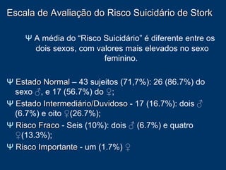 Escala de Avaliação do Risco Suicidário de Stork Ψ   A média do “Risco Suicidário” é diferente entre os dois sexos, com valores mais elevados no sexo feminino.  Ψ   Estado Normal  – 43 sujeitos (71,7%): 26 (86.7%) do sexo  ♂ , e 17 (56.7%) do  ♀ ; Ψ   Estado Intermediário/Duvidoso  - 17 (16.7%): dois  ♂  (6.7%) e oito  ♀ (26.7%); Ψ   Risco Fraco  - Seis (10%): dois  ♂  (6.7%) e quatro  ♀ (13.3%); Ψ   Risco Importante  - um (1.7%)  ♀ 