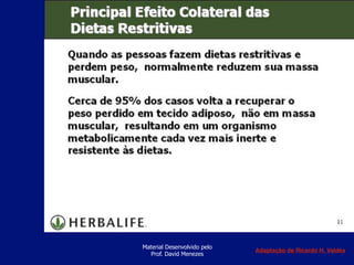 Material Desenvolvido pelo
Prof. David Menezes
Adaptação de Ricardo H. Valdés
 