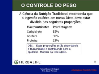 Material Desenvolvido pelo
Prof. David Menezes
Adaptação de Ricardo H. Valdés
 