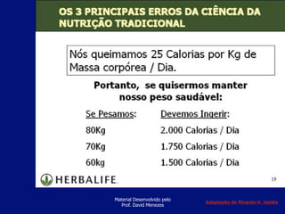 Material Desenvolvido pelo
Prof. David Menezes
Adaptação de Ricardo H. Valdés
 