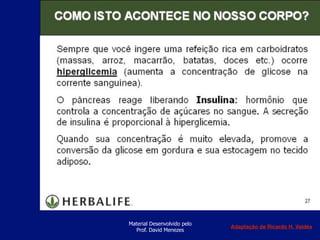 Material Desenvolvido pelo
Prof. David Menezes
Adaptação de Ricardo H. Valdés
 