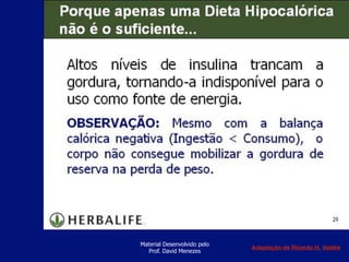 Material Desenvolvido pelo
Prof. David Menezes
Adaptação de Ricardo H. Valdés
 