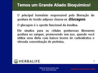 Material Desenvolvido pelo
Prof. David Menezes
Adaptação de Ricardo H. Valdés
 