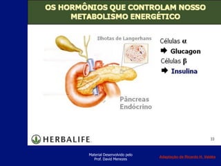 Material Desenvolvido pelo
Prof. David Menezes
Adaptação de Ricardo H. Valdés
 